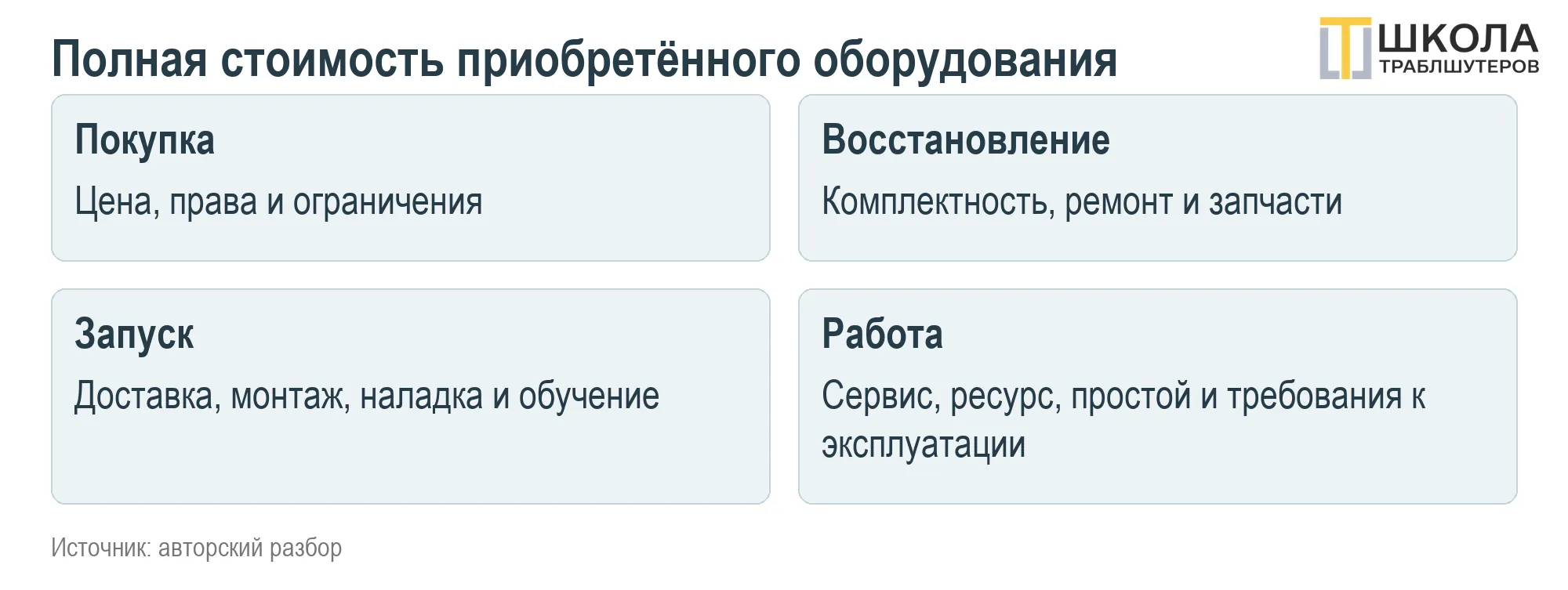 image html