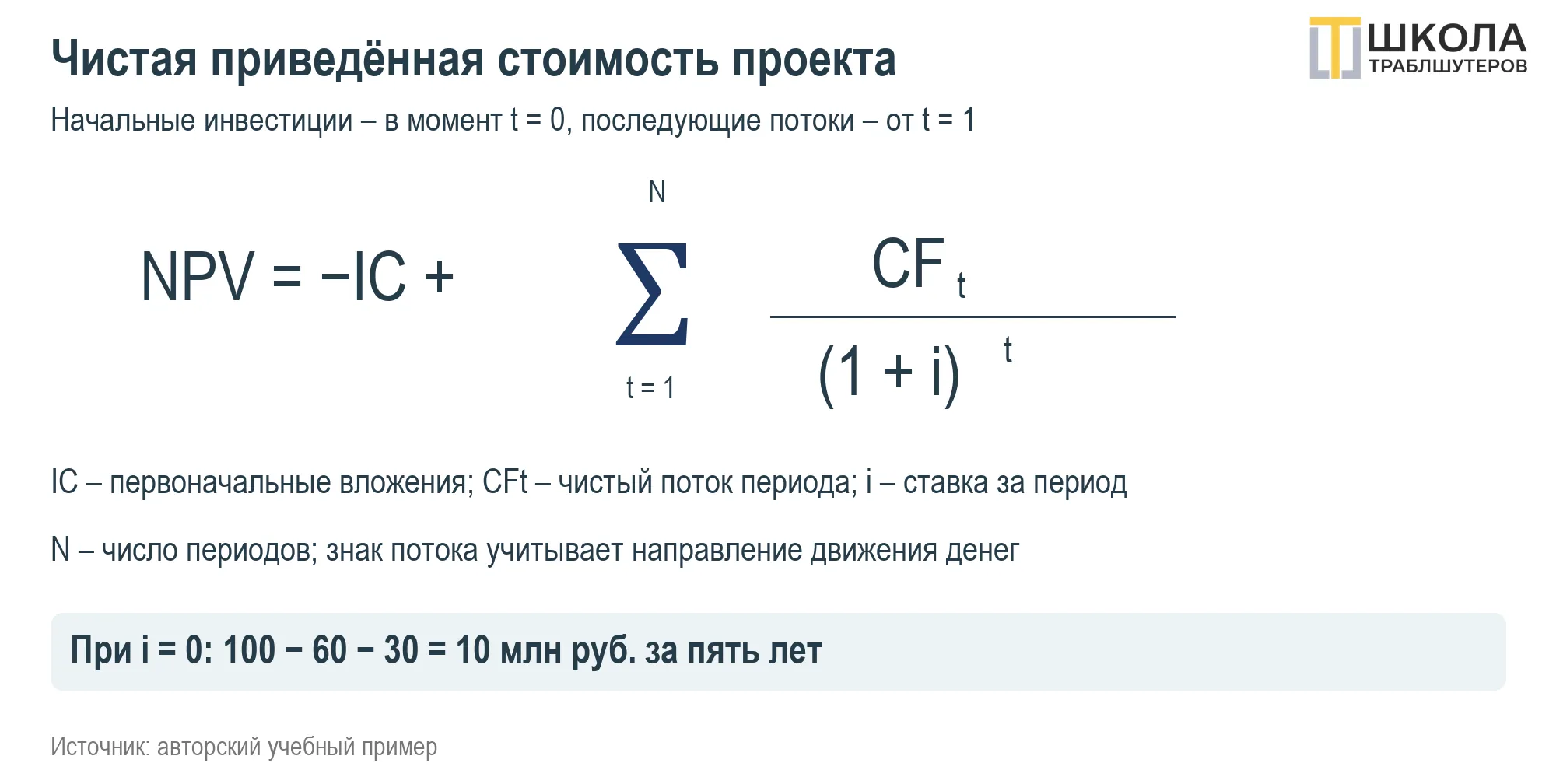 image html