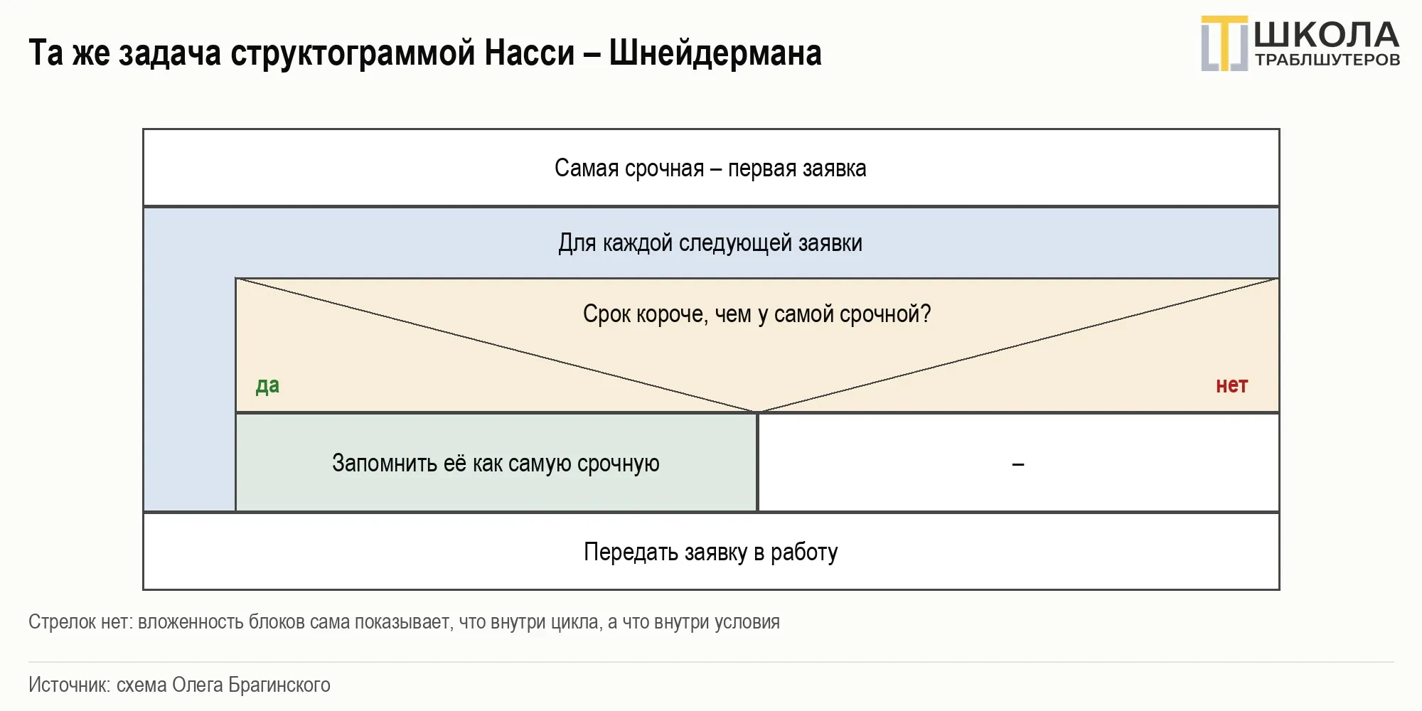 image html
