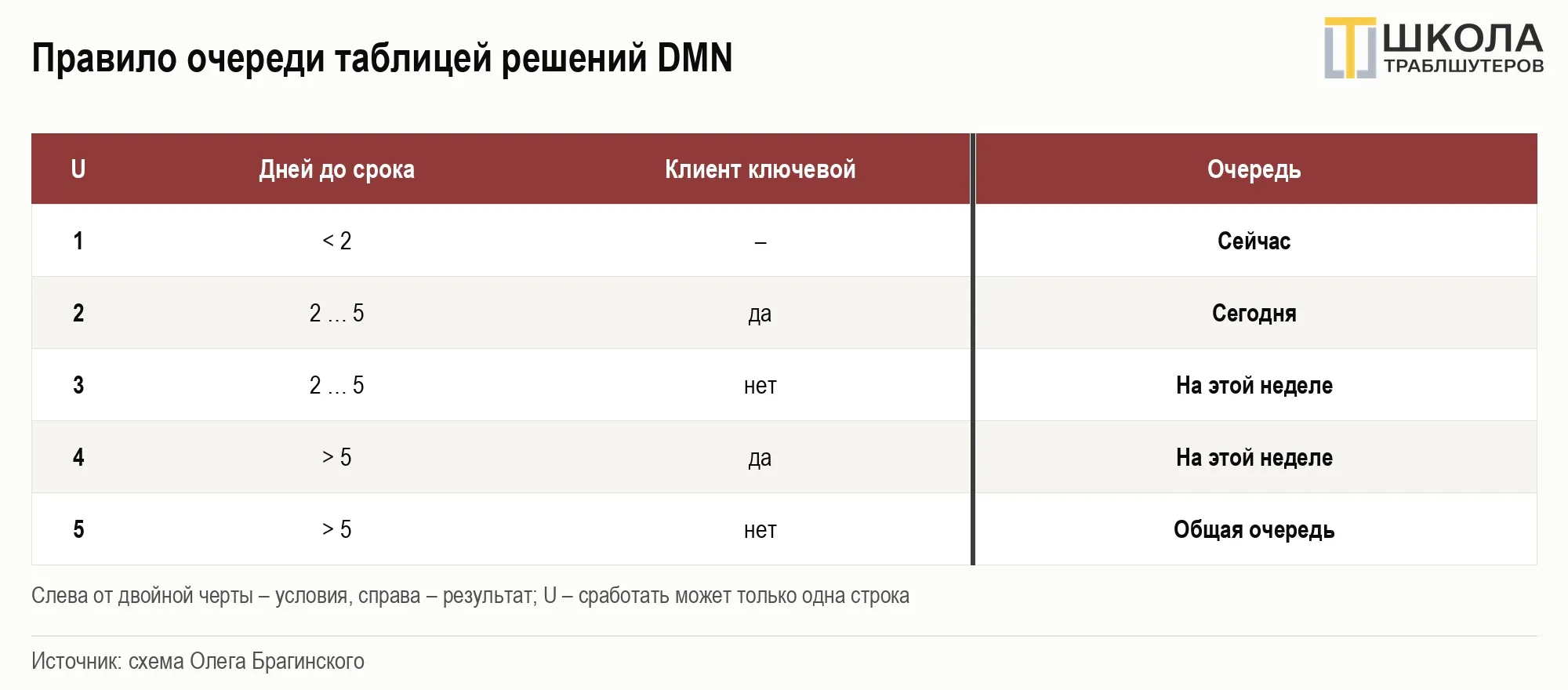 image html