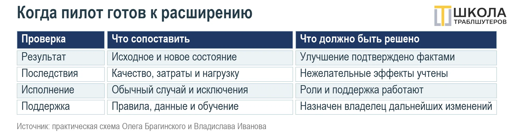 image html