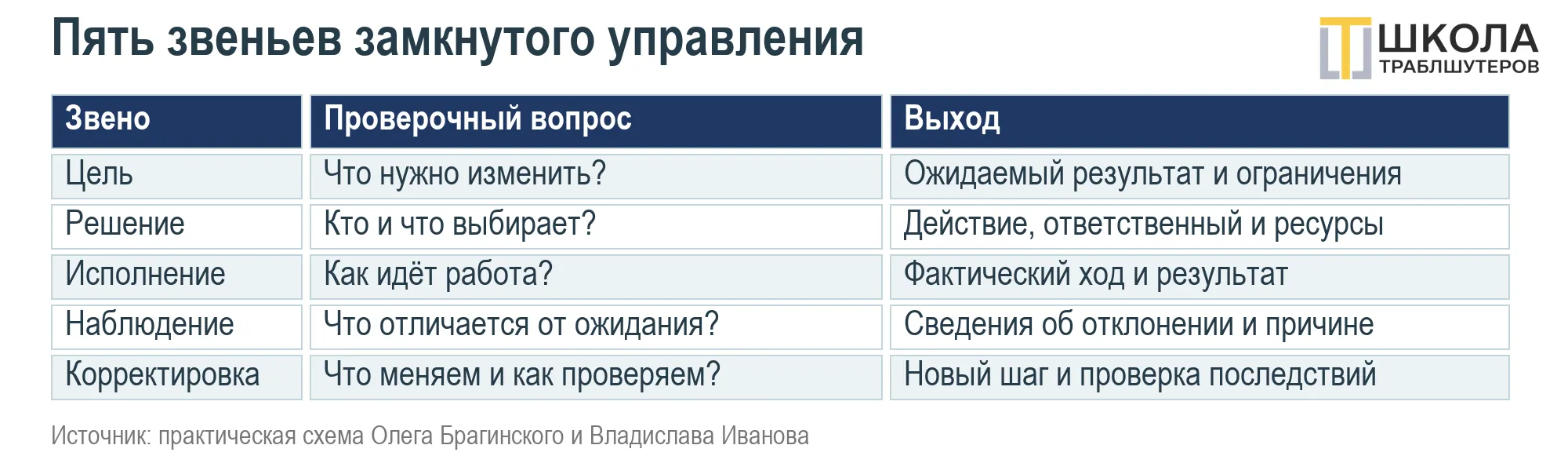 image html