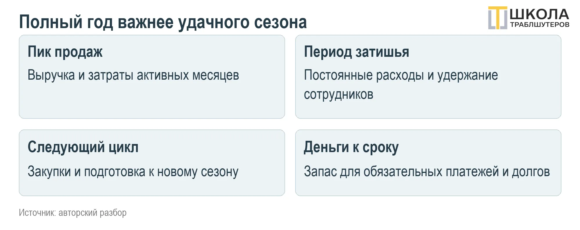 image html