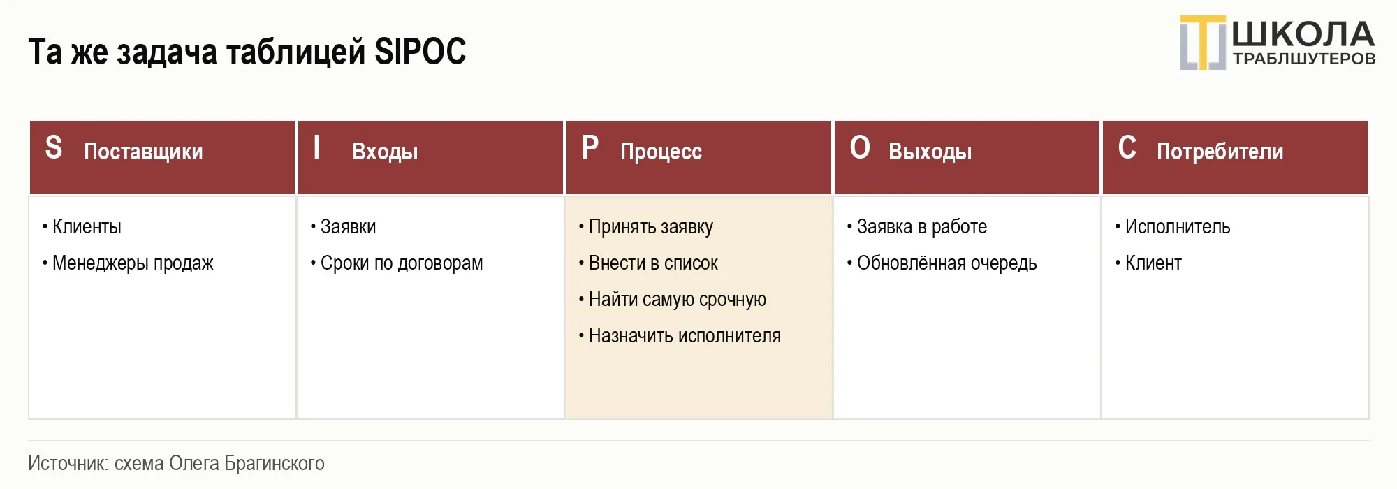 image html