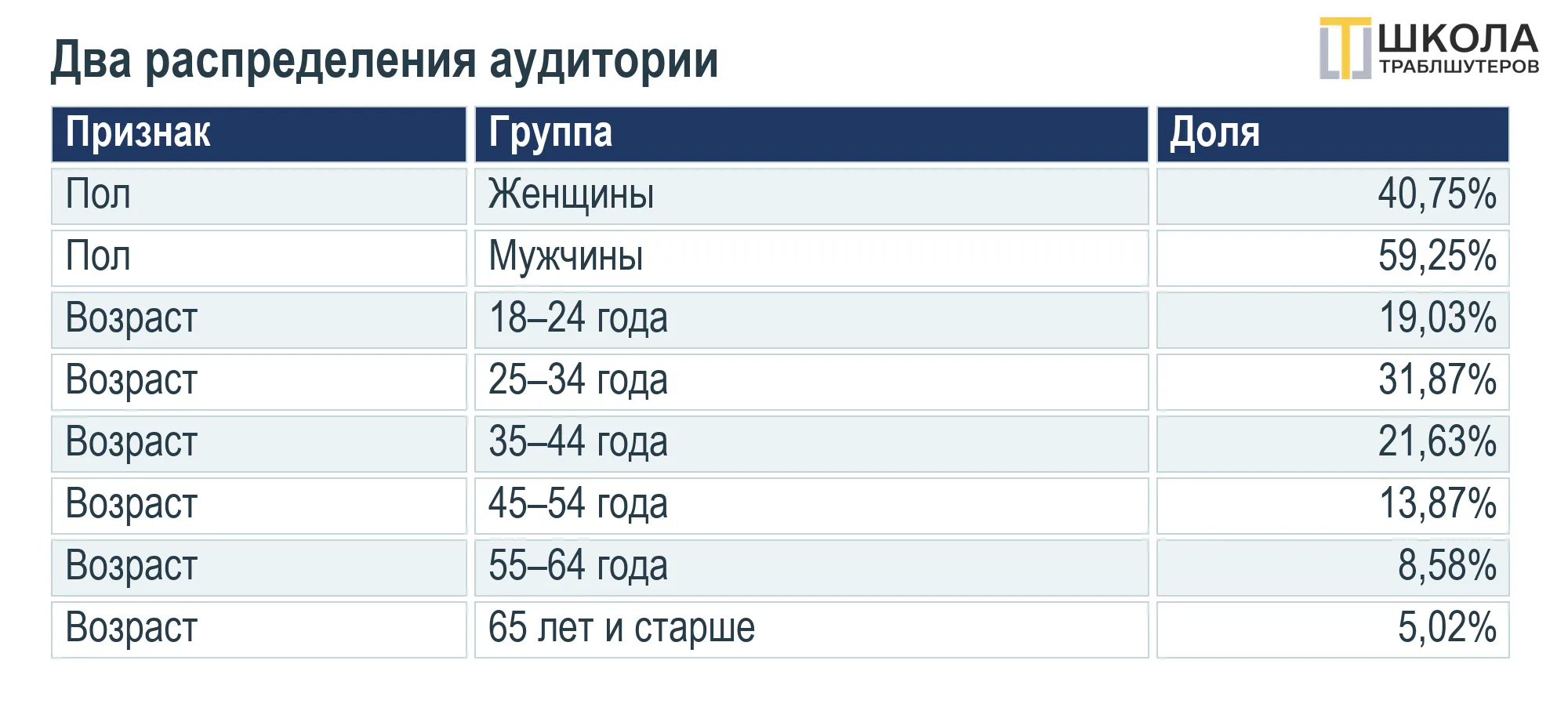 image html