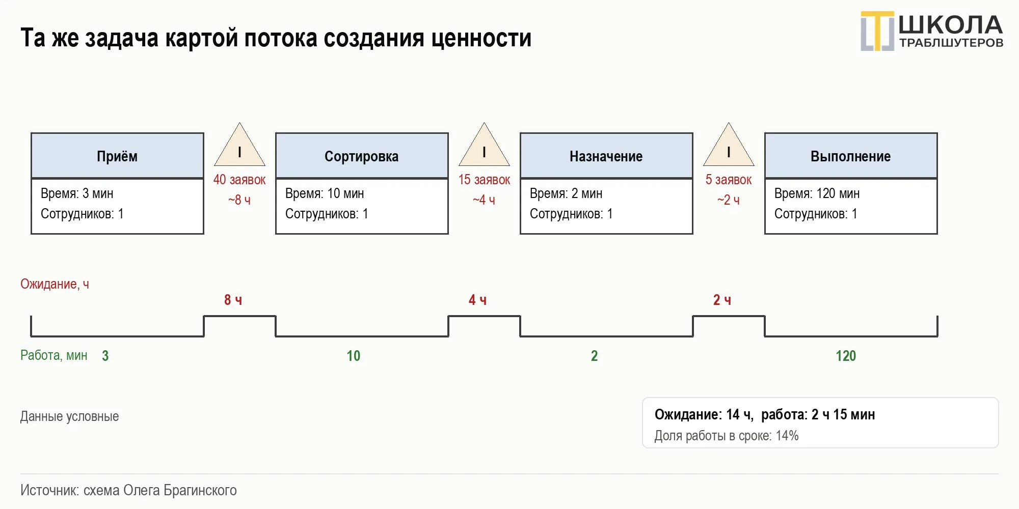 image html