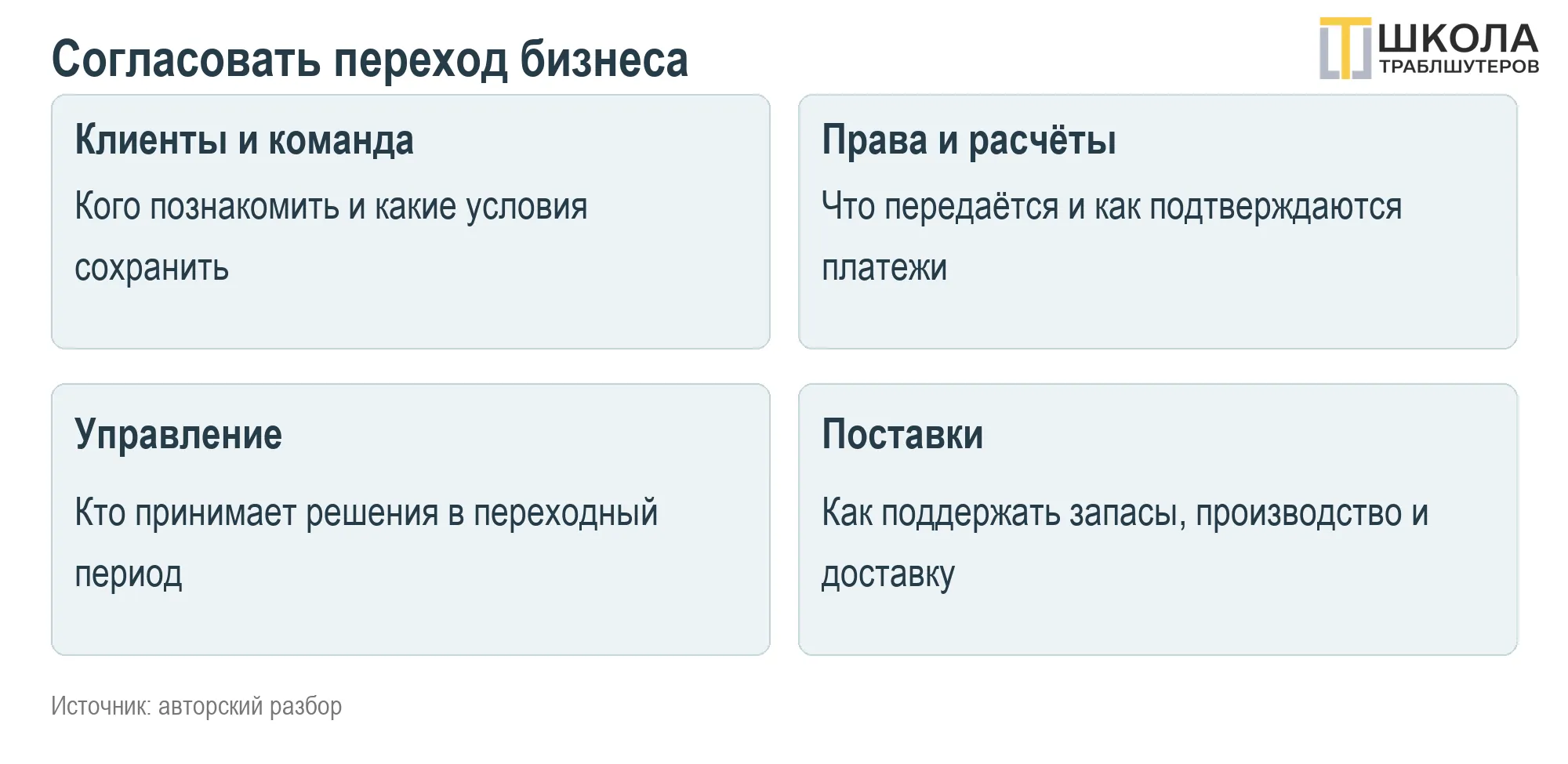 image html