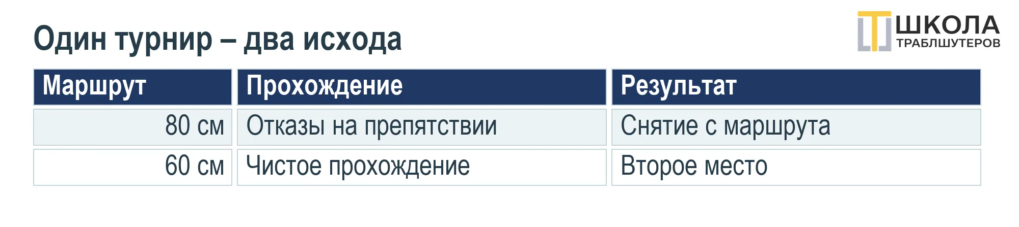 image html